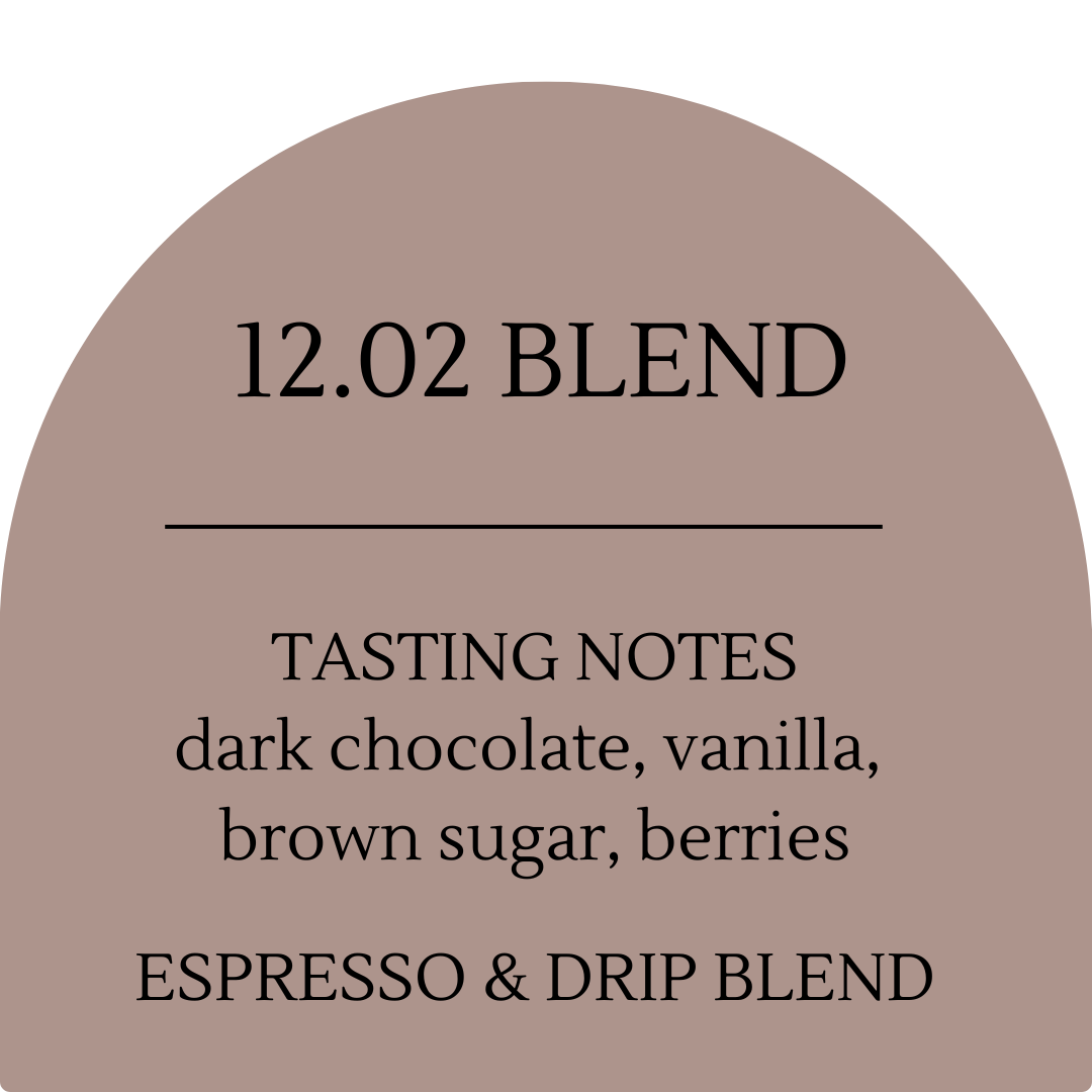 12.02 Blend Black Box